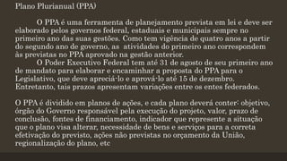 Plano Plurianual (PPA)
O PPA é uma ferramenta de planejamento prevista em lei e deve ser
elaborado pelos governos federal, estaduais e municipais sempre no
primeiro ano das suas gestões. Como tem vigência de quatro anos a partir
do segundo ano de governo, as atividades do primeiro ano correspondem
às previstas no PPA aprovado na gestão anterior.
O Poder Executivo Federal tem até 31 de agosto de seu primeiro ano
de mandato para elaborar e encaminhar a proposta do PPA para o
Legislativo, que deve apreciá-lo e aprová-lo até 15 de dezembro.
Entretanto, tais prazos apresentam variações entre os entes federados.
O PPA é dividido em planos de ações, e cada plano deverá conter: objetivo,
órgão do Governo responsável pela execução do projeto, valor, prazo de
conclusão, fontes de financiamento, indicador que represente a situação
que o plano visa alterar, necessidade de bens e serviços para a correta
efetivação do previsto, ações não previstas no orçamento da União,
regionalização do plano, etc
 