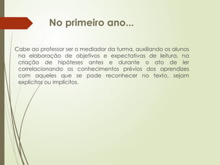 No primeiro ano...
Cabe ao professor ser o mediador da turma, auxiliando os alunos
na elaboração de objetivos e expectativas de leitura, na
criação de hipóteses antes e durante o ato de ler
correlacionando os conhecimentos prévios dos aprendizes
com aqueles que se pode reconhecer no texto, sejam
explícitos ou implícitos.
 