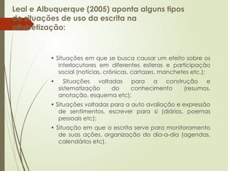 Leal e Albuquerque (2005) aponta alguns tipos
de situações de uso da escrita na
alfabetização:
• Situações em que se busca causar um efeito sobre os
interlocutores em diferentes esferas e participação
social (notícias, crônicas, cartazes, manchetes etc.);
• Situações voltadas para a construção e
sistematização do conhecimento (resumos,
anotação, esquema etc);
• Situações voltadas para a auto avaliação e expressão
de sentimentos, escrever para si (diários, poemas
pessoais etc);
• Situação em que a escrita serve para monitoramento
de suas ações, organização do dia-a-dia (agendas,
calendários etc).
 