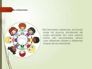 As turmas multisseriadas
São formadas, sobretudo, em locais
onde há poucos estudantes de
cada ano/série. Em uma mesma
turma são encontrados alunos
com diferentes idades e diferentes
etapas de escolaridade.
 