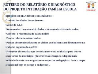 ROTEIRO DO RELATÓRIO E DIAGNÓSTICO  DO PROJETO INTERAÇÃO FAMÍLIA ESCOLA ROTEIRO DO RELATÓRIO E DIAGNÓSTICO  O relatório coletivo deverá conter: Nome do C.E.I: Número de crianças matriculadas e número de visitas efetuadas: Como foi a receptividade das famílias: Pontos relevantes observados: Pontos observados durante as visitas que influenciam diretamente no trabalho organizado no C.E.I  Situações observadas que deveriam ser encaminhadas para outras secretarias do município: (descrever as situações e depois mais individualmente com os gestores e suportes pedagógicos  fazer o mapa situacional com os nomes e endereços). 