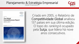 19
Planejamento & Estratégia Empresarial
Gestão Empresarial 17
Criado em 2005, o Relatório de
Competitividade Global analisou
137 países em sua última edição.
O topo do ranking é ocupado
pela Suíça, que lidera há nove
anos consecutivos.
 