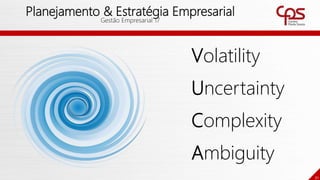 21
Planejamento & Estratégia Empresarial
Gestão Empresarial 17
Volatility
Uncertainty
Complexity
Ambiguity
 