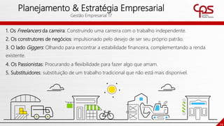 1. Os Freelancers da carreira: Construindo uma carreira com o trabalho independente.
2. Os construtores de negócios: impulsionado pelo desejo de ser seu próprio patrão.
3. O lado Giggers: Olhando para encontrar a estabilidade financeira, complementando a renda
existente.
4. Os Passionistas: Procurando a flexibilidade para fazer algo que amam.
5. Substituidores: substituição de um trabalho tradicional que não está mais disponível.
29
Planejamento & Estratégia Empresarial
Gestão Empresarial 17
 