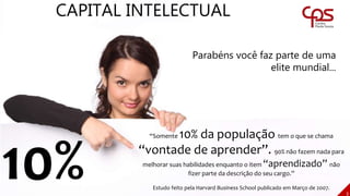 CAPITAL INTELECTUAL
10%
“Somente 10% da população tem o que se chama
“vontade de aprender”. 90% não fazem nada para
melhorar suas habilidades enquanto o item “aprendizado” não
fizer parte da descrição do seu cargo.”
Estudo feito pela Harvard Business School publicado em Março de 2007.
Parabéns você faz parte de uma
elite mundial...
3
 