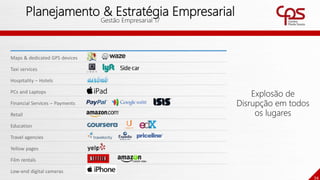 34
Planejamento & Estratégia Empresarial
Gestão Empresarial 17
Maps & dedicated GPS devices
Taxi services
Hospitality – Hotels
PCs and Laptops
Financial Services – Payments
Retail
Education
Travel agencies
Yellow pages
Film rentals
Low-end digital cameras
Explosão de
Disrupção em todos
os lugares
 