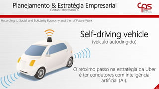 50
Planejamento & Estratégia Empresarial
Gestão Empresarial 17
Self-driving vehicle
(veículo autodirigido)
O próximo passo na estratégia da Uber
é ter condutores com inteligência
artificial (AI).
According to Social and Solidarity Economy and the of Future Work
 