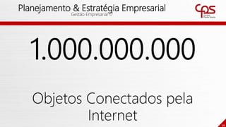 56
Planejamento & Estratégia Empresarial
Gestão Empresarial 17
1.000.000.000
Objetos Conectados pela
Internet
 