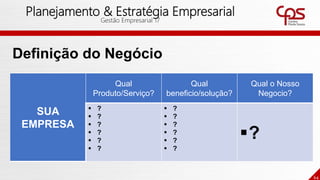 64
Planejamento & Estratégia Empresarial
Gestão Empresarial 17
Definição do Negócio
SUA
EMPRESA
Qual
Produto/Serviço?
Qual
beneficio/solução?
Qual o Nosso
Negocio?
 ?
 ?
 ?
 ?
 ?
 ?
 ?
 ?
 ?
 ?
 ?
 ?
?
 