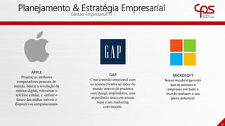 70
Planejamento & Estratégia Empresarial
Gestão Empresarial 17
APPLE
Projetar os melhores
computadores pessoais do
mundo, liderar a revolução da
música digital, reinventar o
telefone celular, e definir o
futuro das mídias móveis e
dispositivos computacionais.
GAP
Criar conexão emocional com
os nossos clientes ao redor do
mundo através de produtos
com design inspiradores, uma
experiência única em nossas
lojas e um marketing
convincente.
MICROSOFT
Nossa missão é permitir
que as pessoas e
empresas em todo o
mundo realizem o seu
pleno potencial.
 