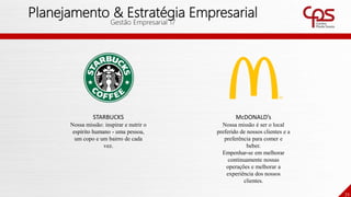 72
Planejamento & Estratégia Empresarial
Gestão Empresarial 17
STARBUCKS
Nossa missão: inspirar e nutrir o
espírito humano - uma pessoa,
um copo e um bairro de cada
vez.
McDONALD’s
Nossa missão é ser o local
preferido de nossos clientes e a
preferência para comer e
beber.
Empenhar-se em melhorar
continuamente nossas
operações e melhorar a
experiência dos nossos
clientes.
 