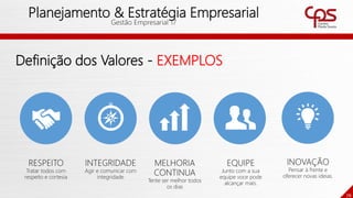 76
Planejamento & Estratégia Empresarial
Gestão Empresarial 17
Definição dos Valores - EXEMPLOS
RESPEITO
Tratar todos com
respeito e cortesia
INTEGRIDADE
Agir e comunicar com
integridade
MELHORIA
CONTINUA
Tente ser melhor todos
os dias
EQUIPE
Junto com a sua
equipe voce pode
alcançar mais.
INOVAÇÃO
Pensar à frente e
oferecer novas ideias.
 