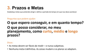 3. Prazos e Metas
Perguntas que podem ajudar:
O que espero conseguir, e em quanto tempo?
O que posso considerar, no meu
planejamento, como curto, médio e longo
prazos?
Dicas:
• As metas devem ser fáceis de medir – e nunca subjetivas.
• Nenhuma meta é definitiva. As coisas mudam e os planos se adaptam.
Estabeleça metas que pretende atingir e defina o período de tempo em que isso deve acontecer.
 