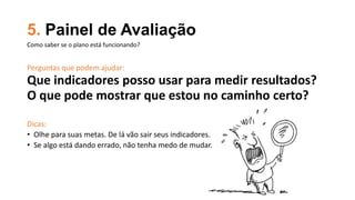 5. Painel de Avaliação
Perguntas que podem ajudar:
Que indicadores posso usar para medir resultados?
O que pode mostrar que estou no caminho certo?
Dicas:
• Olhe para suas metas. De lá vão sair seus indicadores.
• Se algo está dando errado, não tenha medo de mudar.
Como saber se o plano está funcionando?
 