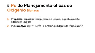 5 Ps do Planejamento eficaz do
Oxigênio Manaus
1. Propósito: capacitar tecnicamente e renovar espiritualmente
líderes de jovens;
2. Público-Alvo: jovens líderes e potenciais líderes da região Norte;
 