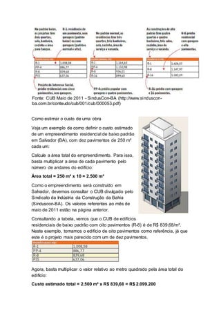Fonte: CUB Maio de 2011 - SindusCon-BA (http://www.sinduscon-
ba.com.br/conteudo/cub/001/cub/000053.pdf)
Como estimar o custo de uma obra
Veja um exemplo de como definir o custo estimado
de um empreendimento residencial de baixo padrão
em Salvador (BA), com dez pavimentos de 250 m²
cada um:
Calcule a área total do empreendimento. Para isso,
basta multiplicar a área de cada pavimento pelo
número de andares do edifício:
Área total = 250 m² x 10 = 2.500 m²
Como o empreendimento será construído em
Salvador, devemos consultar o CUB divulgado pelo
Sindicato da Indústria da Construção da Bahia
(Sinduscon-BA). Os valores referentes ao mês de
maio de 2011 estão na página anterior.
Consultando a tabela, vemos que o CUB de edifícios
residenciais de baixo padrão com oito pavimentos (R-8) é de R$ 839,68/m².
Neste exemplo, tomamos o edifício de oito pavimentos como referência, já que
este é o projeto mais parecido com um de dez pavimentos.
Agora, basta multiplicar o valor relativo ao metro quadrado pela área total do
edifício:
Custo estimado total = 2.500 m² x R$ 839,68 = R$ 2.099.200
 