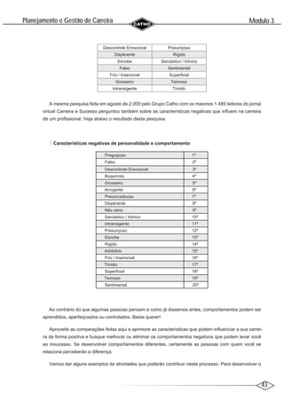 43
Modulo 3
´
Planejamento e Gestao de Carreira
~
Descontrole Emocional Presunçoso
Displicente Rígido
Esnobe Sarcástico / Irônico
Falso Sentimental
Frio / Insensível Superficial
Grosseiro Teimoso
Intransigente Tímido
A mesma pesquisa feita em agosto de 2.000 pelo Grupo Catho com os mesmos 1.485 leitores do jornal
virtual Carreira e Sucesso perguntou também sobre as características negativas que influem na carreira
de um profissional. Veja abaixo o resultado desta pesquisa.
Características negativas de personalidade e comportamento
Preguiçoso 1º
Falso 2º
Descontrole Emocional 3º
Boquirroto 4º
Grosseiro 5º
Arrogante 6º
Preconceituoso 7º
Displicente 8º
Não sério 9º
Sarcástico / Irônico 10º
Intransigente 11º
Presunçoso 12º
Esnobe 13º
Rígido 14º
Arbitrário 15º
Frio / Insensível 16º
Tímido 17º
Superficial 18º
Teimoso 19º
Sentimental 20º
Ao contrário do que algumas pessoas pensam e como já dissemos antes, comportamentos podem ser
aprendidos, aperfeiçoados ou controlados. Basta querer!
Aproveite as comparações feitas aqui e aprimore as características que podem influenciar a sua carrei-
ra de forma positiva e busque melhorar ou eliminar os comportamentos negativos que podem levar você
ao insucesso. Se desenvolver comportamentos diferentes, certamente as pessoas com quem você se
relaciona perceberão a diferença.
Vamos dar alguns exemplos de atividades que poderão contribuir neste processo. Para desenvolver o
 