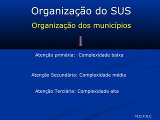 Organização do SUS
Organização dos municípios
Atenção primária: Complexidade baixa
Atenção Secundária: Complexidade média
Atenção Terciária: Complexidade alta
M.D.P.N.C.
 