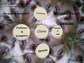 Planejamento e Gestão da Carreira Profissional em Educação Física | PDF