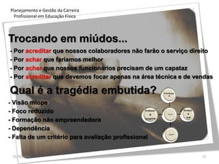 Planejamento e Gestão da Carreira Profissional em Educação Física | PDF