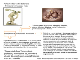 Planejamento e Gestão da Carreira Profissional em Educação Física | PDF