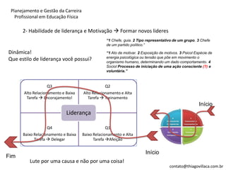 Planejamento e Gestão da Carreira Profissional em Educação Física | PDF