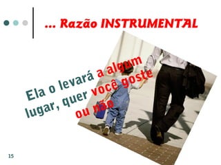 ... Razão INSTRUMENTAL
Ela o levará a algum
lugar, quer você goste
ou não
15
 