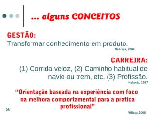 ... alguns CONCEITOS
GESTÃO:
Transformar conhecimento em produto.
Nobrega, 2004
CARREIRA:
(1) Corrida veloz, (2) Caminho habitual de
navio ou trem, etc. (3) Profissão.
Holanda, 1987
“Orientação baseada na experiência com foco
na melhora comportamental para a pratica
profissional”
Villaça, 2008
08
 