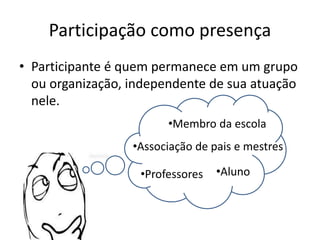 Participação como presença
• Participante é quem permanece em um grupo
ou organização, independente de sua atuação
nele.
•Associação de pais e mestres
•Membro da escola
•Aluno•Professores
 