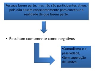 Pessoas fazem parte, mas não são participantes ativos,
pois não atuam conscientemente para construir a
realidade de que fazem parte.
•Comodismo e a
passividade;
•Sem superação
de limites.
• Resultam comumente como negativos
 