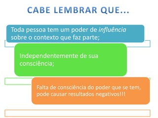 Toda pessoa tem um poder de influência
sobre o contexto que faz parte;
Independentemente de sua
consciência;
Falta de consciência do poder que se tem,
pode causar resultados negativos!!!
 