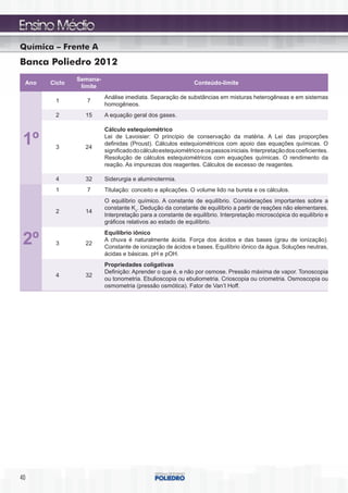 Química – Frente A
Banca Poliedro 2012
               Semana-
 Ano   Ciclo                                                 Conteúdo-limite
                limite
                         Análise imediata. Separação de substâncias em misturas heterogêneas e em sistemas
        1         7
                         homogêneos.
        2        15      A equação geral dos gases.

                         Cálculo estequiométrico

 1º     3        24
                         Lei de Lavoisier: O princípio de conservação da matéria. A Lei das proporções
                         definidas (Proust). Cálculos estequiométricos com apoio das equações químicas. O
                         significado do cálculo estequiométrico e os passos iniciais. Interpretação dos coeficientes.
                         Resolução de cálculos estequiométricos com equações químicas. O rendimento da
                         reação. As impurezas dos reagentes. Cálculos de excesso de reagentes.

        4        32      Siderurgia e aluminotermia.
        1         7      Titulação: conceito e aplicações. O volume lido na bureta e os cálculos.
                         O equilíbrio químico. A constante de equilíbrio. Considerações importantes sobre a
                         constante Kc. Dedução da constante de equilíbrio a partir de reações não elementares.
        2        14
                         Interpretação para a constante de equilíbrio. Interpretação microscópica do equilíbrio e
                         gráficos relativos ao estado de equilíbrio.
                         Equilíbrio iônico
 2º     3        22
                         A chuva é naturalmente ácida. Força dos ácidos e das bases (grau de ionização).
                         Constante de ionização de ácidos e bases. Equilíbrio iônico da água. Soluções neutras,
                         ácidas e básicas. pH e pOH.
                         Propriedades coligativas
                         Definição: Aprender o que é, e não por osmose. Pressão máxima de vapor. Tonoscopia
        4        32
                         ou tonometria. Ebulioscopia ou ebuliometria. Crioscopia ou criometria. Osmoscopia ou
                         osmometria (pressão osmótica). Fator de Van’t Hoff.




40
 