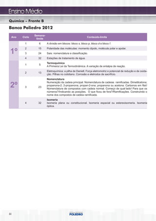 Química – Frente B
Banca Poliedro 2012
               Semana-
 Ano   Ciclo                                                Conteúdo-limite
                limite
        1         6      A divisão em blocos: bloco s, bloco p, bloco d e bloco f.
        2        15      Polaridade das moléculas: momento dipolo, molécula polar e apolar.
 1º     3        24      Sais: nomenclatura e classificação.
        4        32      Estações de tratamento de água.
                         Termoquímica
        1         5
                         A Primeira Lei da Termodinâmica. A variação de entalpia de reação.
                         Eletroquímica: a pilha de Daniell. Força eletromotriz e potencial de redução e de oxida-
        2        13
                         ção. Pilhas no cotidiano. Corrosão e eletrodos de sacrifício.
                         Nomenclatura
                         Numeração da cadeia principal. Nomenclatura de cadeias ramificadas. Dimetilcetona;
 2º     3        23
                         propanona-2; 2-propanona; propan-2-ona; propanona ou acetona. Carbonos em fila!/
                         Nomenclatura de compostos com cadeia normal. Começo de qual lado! Para que os
                         números?/Indicando as posições. O que ficou de fora?/Ramificações. Construindo o
                         nome dos compostos de cadeia ramificada.
                         Isomeria
        4        32      Isomeria plana ou constitucional. Isomeria espacial ou estereoisomeria. Isomeria
                         óptica.




44
 