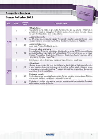 Geografia – Frente A
Banca Poliedro 2012
               Semana-
 Ano   Ciclo                                                 Conteúdo-limite
                limite

                         O Capitalismo
                         Capitalismo como modo de produção. Fundamentos do capitalismo – Propriedade
        1         7
                         privada dos meios de produção e divisão em classes. Economia de mercado e busca
                         do lucro. Contradições e crise no capitalismo.
                         A economia-mundo
        2        15      As diferenças econômicas no espaço. Teorias sobre as diferenças econômicas e suas
                         causas. Teoria da economia-mundo. Nova Divisão Internacional do Trabalho.
1º      3        23
                         A economia japonesa
                         A era Meiji. A reconstrução pós-guerra.
                         Economia latino-americana
                         Formação econômica: da colonização à integração na antiga DIT. Da industrialização
        4        32      por substituição de importações ao Neoliberalismo. A América Latina que não se indus-
                         trializou. A agricultura de plantation. O turismo. Os paraísos fiscais. Integração latino-
                         ‑americana: Mercosul versus Alca.
        1         7      Estruturas do relevo. Crátons ou maciços antigos. Cinturões orogênicos.
                         Climatologia
                         Clima e tempo: modos de ver o comportamento da atmosfera. A atmosfera terrestre
        2        15      e suas características. A energia solar na atmosfera: o efeito estufa. O tipo de tempo
                         e seus parâmetros. A temperatura. A pressão atmosférica. A velocidade dos ventos.

2º                       A umidade do ar. A precipitação.
                         Fontes de energia
        3        24      Fontes de energia: conceitos fundamentais. Fontes primárias e secundárias. Matrizes
                         energéticas. Matrizes energéticas e a questão ambiental.
                         Ecologismo e política internacional (acordos e desacordos internacionais). Principais
        4        32
                         polêmicas da questão ambiental.




                                                                                                                61
 