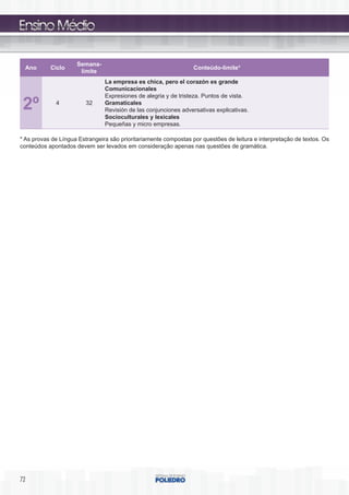 Semana-
  Ano      Ciclo                                                  Conteúdo-limite*               Simulado
                      limite
                                                                                                   Ciclo
                                La empresa es chica, pero el corazón es grande
                                Comunicacionales
                                Expresiones de alegria y de tristeza. Puntos de vista.
 2º          4           32     Gramaticales
                                Revisión de las conjunciones adversativas explicativas.
                                Socioculturales y lexicales
                                Pequeñas y micro empresas.

* As provas de Língua Estrangeira são prioritariamente compostas por questões de leitura e interpretação de textos. Os
conteúdos apontados devem ser levados em consideração apenas nas questões de gramática.




72
 
