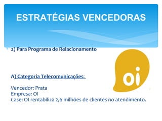 ESTRATÉGIAS VENCEDORAS


∗ 2) Para Programa de Relacionamento




 A) Categoria Telecomunicações:

 Vencedor: Prata
 Empresa: OI
 Case: OI rentabiliza 2,6 milhões de clientes no atendimento.
 