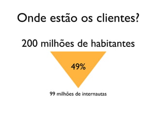 Onde estão os clientes?
200 milhões de habitantes
99 milhões de internautas
49%
 