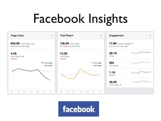 Facebook Insights
 