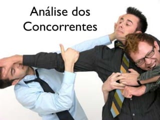 Análise dos
Concorrentes
 