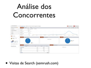 • Visitas de Search (semrush.com)
Análise dos
Concorrentes
 