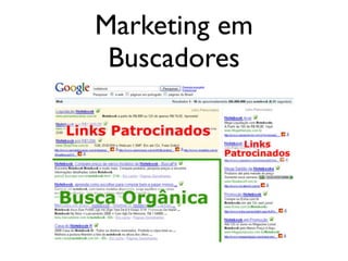 Marketing em
Buscadores
 