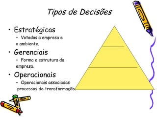 Tipos de Decisões
• Estratégicas
– Votadas a empresa e
o ambiente.

• Gerenciais
– Forma e estrutura da
empresa.

• Operacionais
– Operacionais associadas
processos de transformação.

 