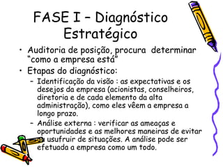 FASE I – Diagnóstico
Estratégico
• Auditoria de posição, procura determinar
“como a empresa está”
• Etapas do diagnóstico:

– Identificação da visão : as expectativas e os
desejos da empresa (acionistas, conselheiros,
diretoria e de cada elemento da alta
administração), como eles vêem a empresa a
longo prazo.
– Análise externa : verificar as ameaças e
oportunidades e as melhores maneiras de evitar
ou usufruir de situações. A análise pode ser
efetuada a empresa como um todo.

 
