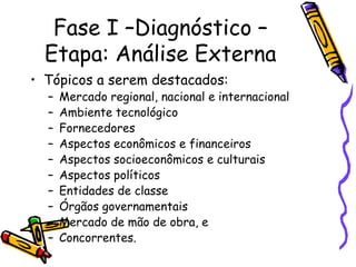 Fase I –Diagnóstico –
Etapa: Análise Externa
• Tópicos a serem destacados:
–
–
–
–
–
–
–
–
–
–

Mercado regional, nacional e internacional
Ambiente tecnológico
Fornecedores
Aspectos econômicos e financeiros
Aspectos socioeconômicos e culturais
Aspectos políticos
Entidades de classe
Órgãos governamentais
Mercado de mão de obra, e
Concorrentes.

 