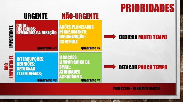 Curso de organizacao no trabalho