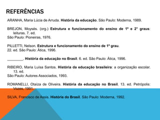 REFERÊNCIAS
ARANHA, Maria Lúcia de Arruda. História da educação. São Paulo: Moderna, 1989.
BREJON, Moysés. (org.) Estrutura e funcionamento do ensino de 1º e 2° graus:
leituras. 7. ed.
São Paulo: Pioneiras, 1976.
PILLETTI, Nelson. Estrutura e funcionamento do ensino de 1º grau.
22. ed. São Paulo: Ática, 1996.
________. História da educação no Brasil. 6. ed. São Paulo: Ática, 1996.
RIBEIRO, Maria Luísa Santos. História da educação brasileira: a organização escolar.
13. ed.
São Paulo: Autores Associados, 1993.
ROMANELLI, Otaíza de Oliveira. História da educação no Brasil. 13. ed. Petrópolis:
Vozes, 1991.
SILVA, Francisco de Assis. História do Brasil. São Paulo: Moderna, 1992.
 