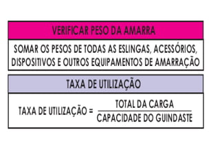 Planejamento e projetos