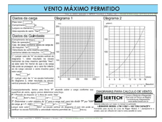 Planejamento e projetos
