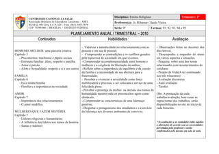 Disciplina: Ensino Religioso                             Trimestre: 2º
           CENTRO EDUCACIONAL LA SALLE
           Associação Brasileira de Educadores Lassalistas – ABEL                  Professor(a): Ir. Ribamar / Saulo Vieira
           SGAS Q. 906 Conj. E C.P. 320 – Fone: (061) 3443-7878
           CEP: 70390-060 - BRASÍLIA - DISTRITO FEDERAL                            Série: 9º                   Turmas: 91, 92, 93, 94 e 95
                                                 PLANEJAMENTO ANUAL / TRIMESTRAL – 2010
                   Conteúdos                                     Habilidades                                                       Avaliação
                                                          - Valorizar a autenticidade no relacionamento com as       - Observações feitas no decorrer dos
HOMEM E MULHER: uma parceria criativa                     pessoas e em sua fé pessoal;                               dias letivos.
Capítulo 5                                                - Compreender as contradições e os conflitos gerados       - Desempenho e empenho do aluno
   - Preconceitos, machismo e papéis sociais              pela hipocrisia da sociedade em que vivemos.               em vários aspectos e situações.
   - Estrutura familiar: afeto, respeito e partilha       - Compreender a complementaridade entre homens e           - Pesquisa: sobre uma dos temas
   - Amor e paixão                                        mulheres e a exigência da libertação de ambos;             relacionados com acontecimentos do
   - Afeto e Sexualidade: respeito a si e aos outros      - Refletir sobre a importância do equilíbrio e da coesão   cotidiano
                                                          da família e a necessidade de sua abertura para a          - Projeto de Vida(A ser continuado
FAMÍLIA                                                   fraternidade;                                              nos três trimestres)
Capítulo 6                                                - Perceber e vivenciar a sexualidade como força            - Avaliação discursiva
   - Eu e minha família                                   mobilizadora e preciosa, a ser colocada a serviço de uma   - Auto avaliação
   - Família e a importância na sociedade                 felicidade plena.                                          - Tarefas
                                                          - Perceber a presença da mulher na decisão dos rumos da
AMOR                                                      humanidade mesmo onde os preconceitos agem como            Obs: A pontuação de cada
Capítulo 7                                                obstáculo,                                                 trabalho/avaliação, bem como as
   - Importância dos relacionamentos                      - Compreender as características de uma liderança          regras/temas dos trabalhos, serão
   - O amor modifica                                      positiva;                                                  disponibilizadas no site no início de
                                                          - Despertar o protagonismo dos estudantes e o exercício    cada bimestre.
MULHERES QUE FAZEM HISTÓRIA                               da liderança nos diversos ambientes de convívio;
Capítulo 7
   - Líderes religiosas e humanitárias
   - A influência das líderes nos rumos da história                                                                  *As avaliações e os conteúdos estão sujeitos
   - Santas e mártires                                                                                               a alterações de acordo com as necessidades
                                                                                                                     percebidas pelo professor e serão
                                                                                                                     confirmados pelo mesmo em sala de aula.
 