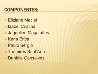 COMPONENTES:

 Eliziane Maciel
 Izabel Cristina

 Jaqueline Magalhães

 Karla Érica

 Paulo Sérgio

 Thamires Sant’Ana

 Daniele Gonsalves
 